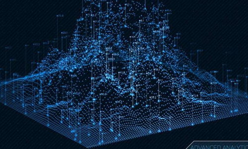 大數據運營中的服務驗證、測試、評估與知識管理及市場調查