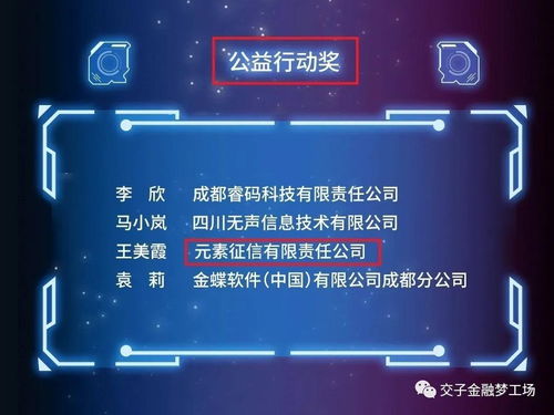 復工復產勇擔當，交子金融夢工場助企發展捷報頻傳